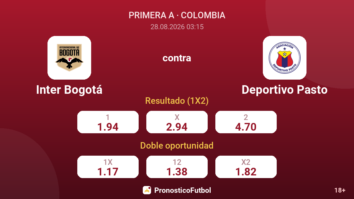 Inter Bogotá - Deportivo Pasto — cuotas