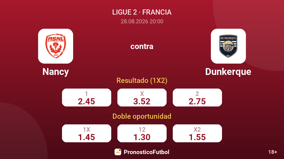 Nancy - Dunkerque — cuotas