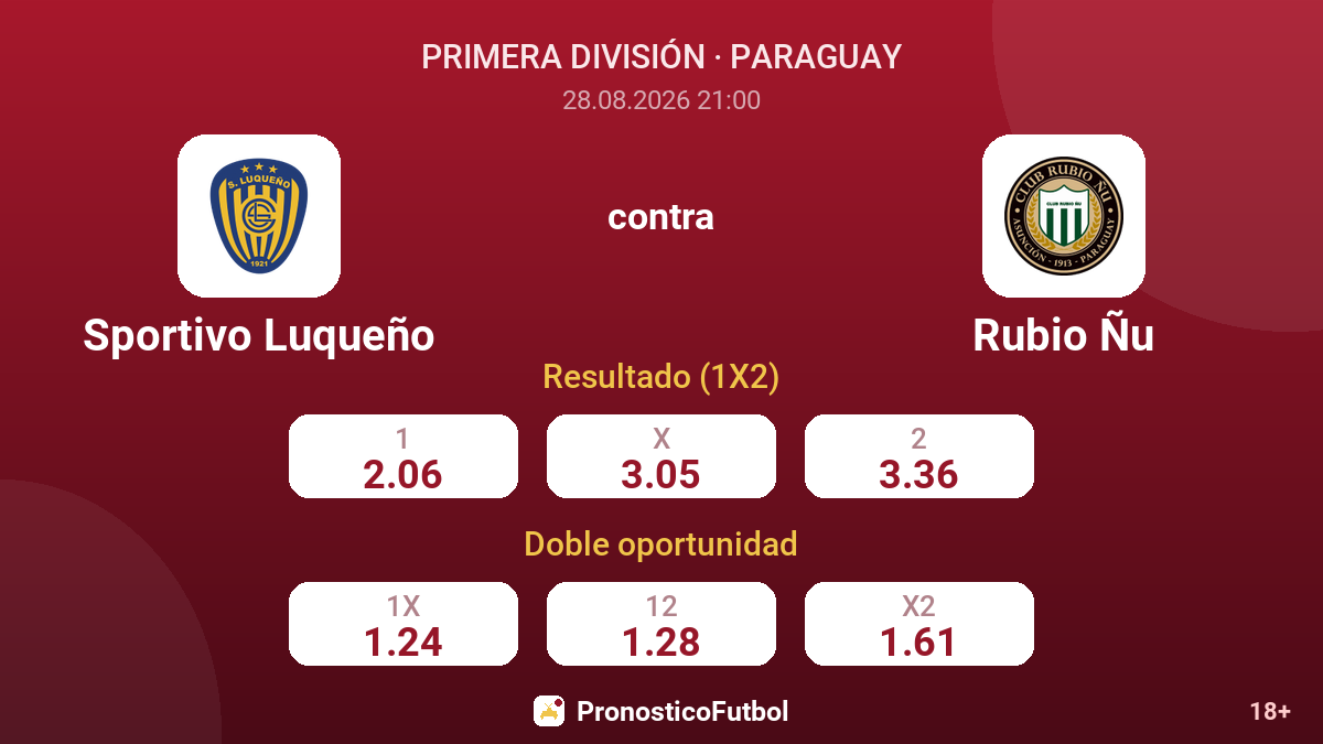 Sportivo Luqueño - Rubio Ñu — cuotas