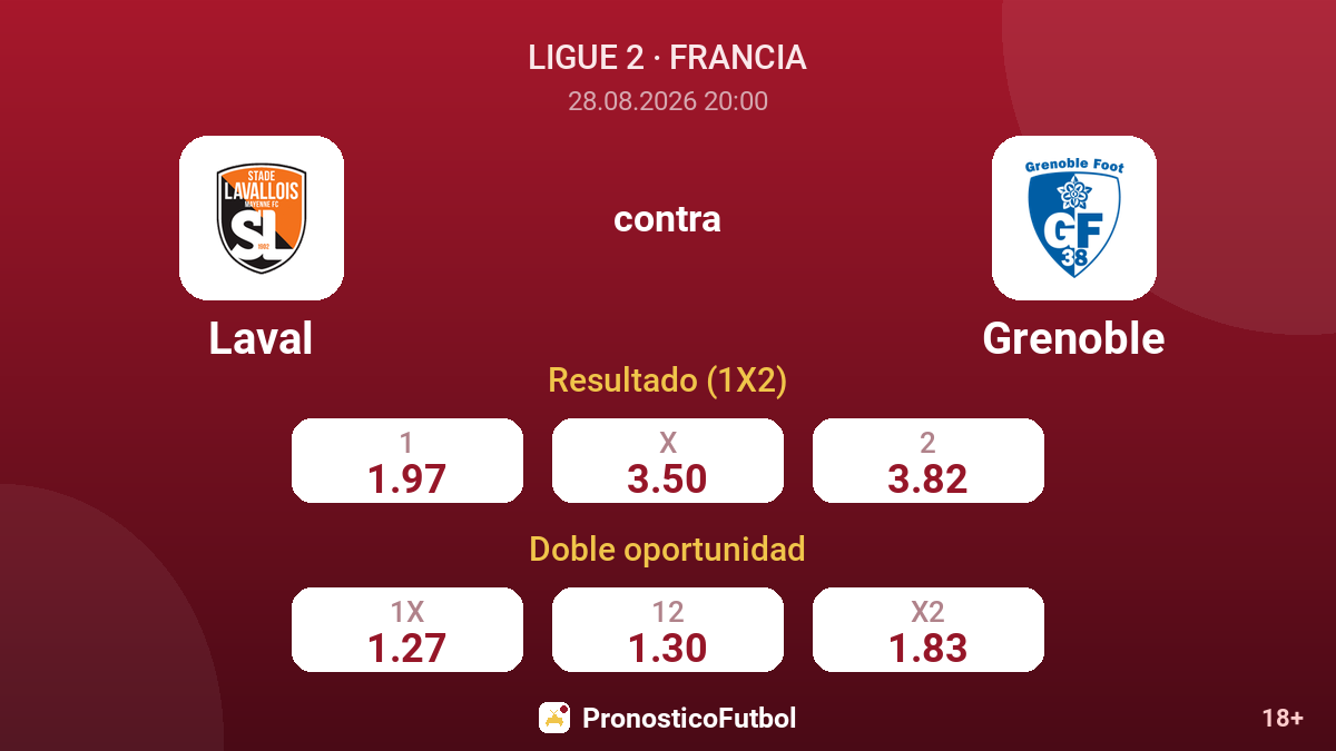 Laval - Grenoble — cuotas