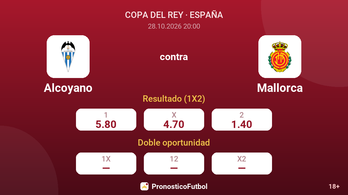 Alcoyano - Mallorca — cuotas