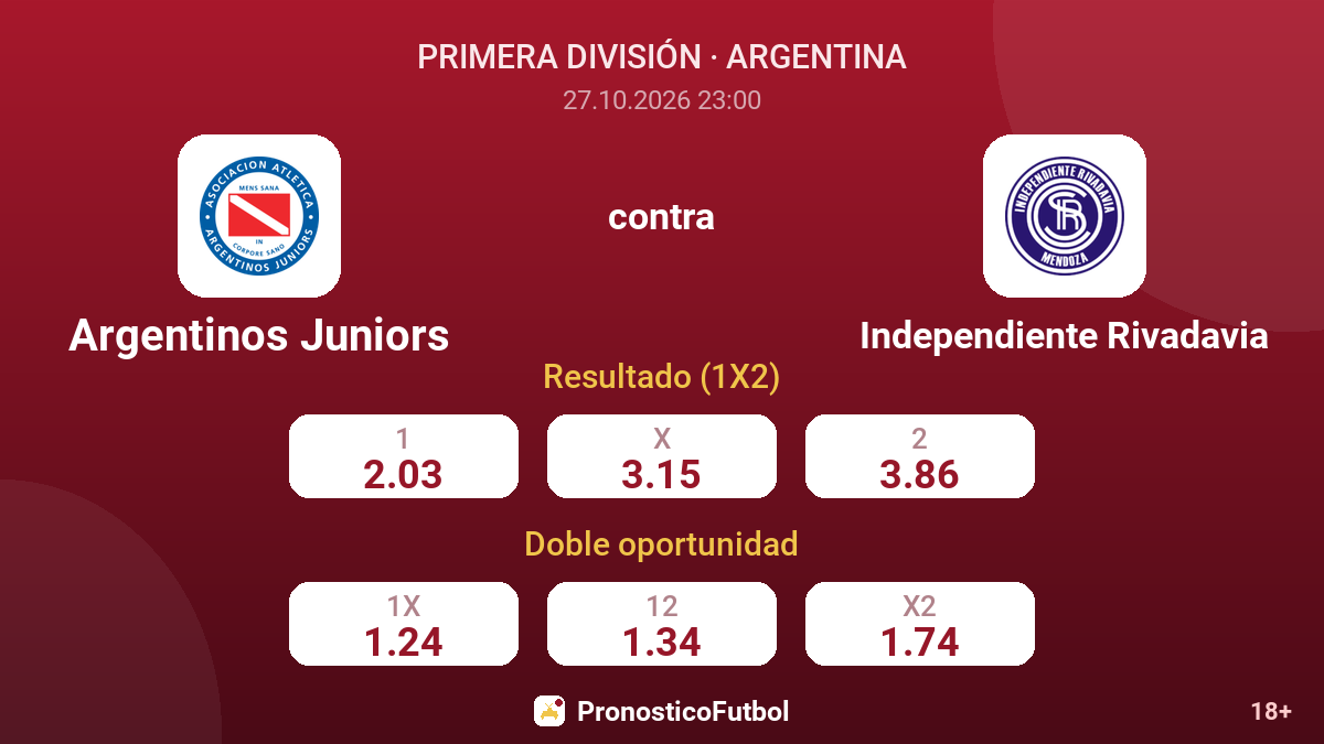 Argentinos Juniors - Independiente Rivadavia — cuotas