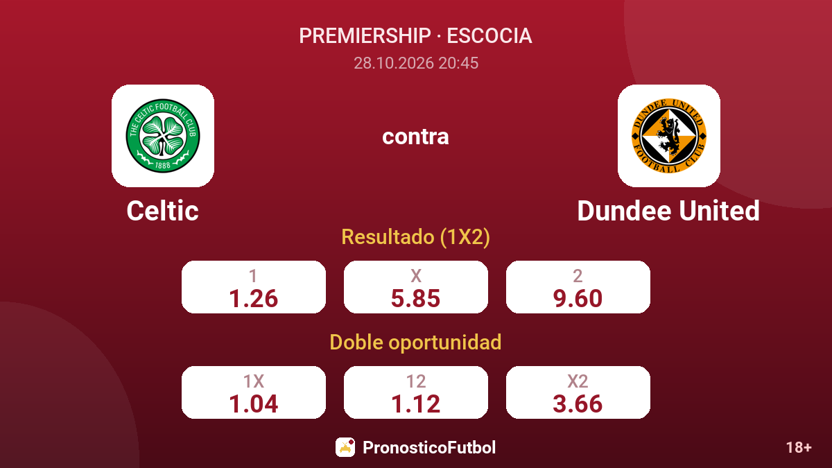 Celtic - Dundee United — cuotas