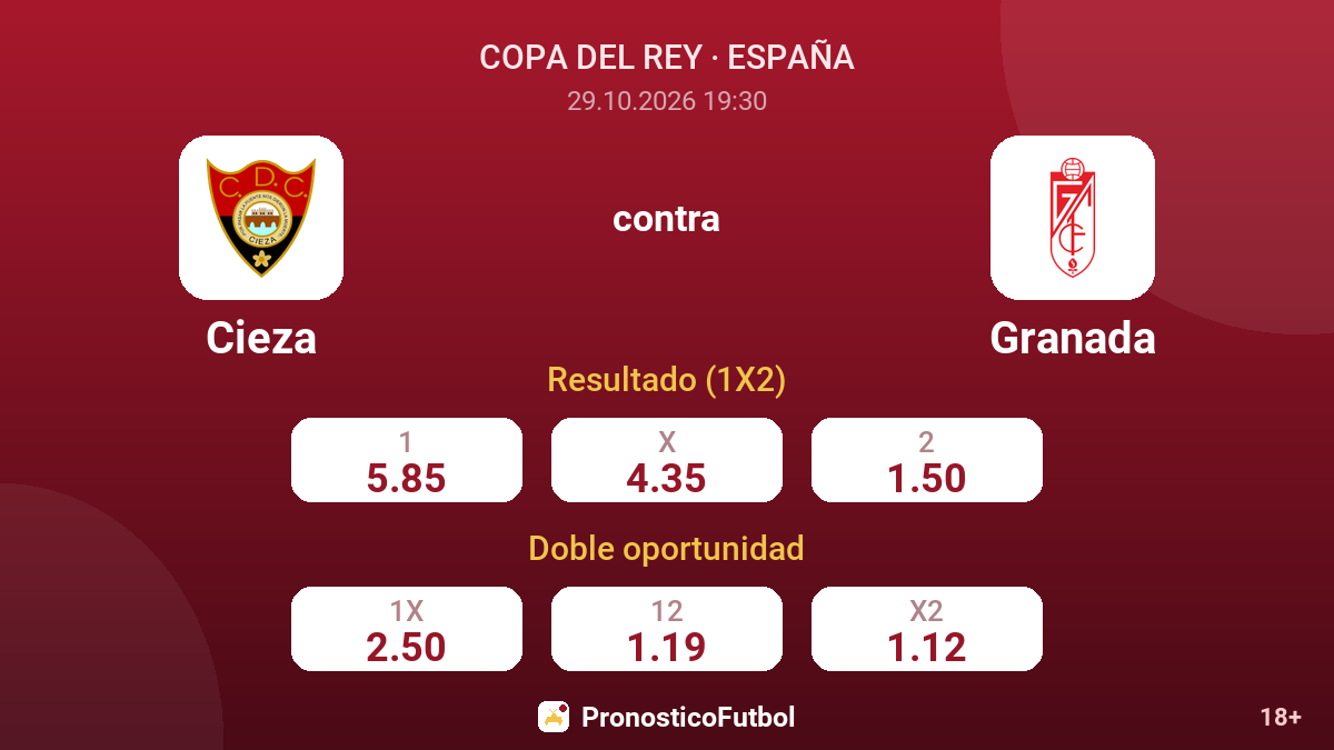 Cieza - Granada — cuotas