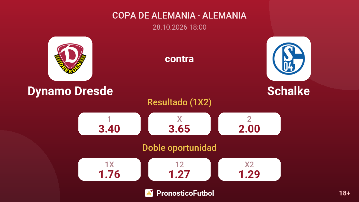 Dynamo Dresde - Schalke — cuotas