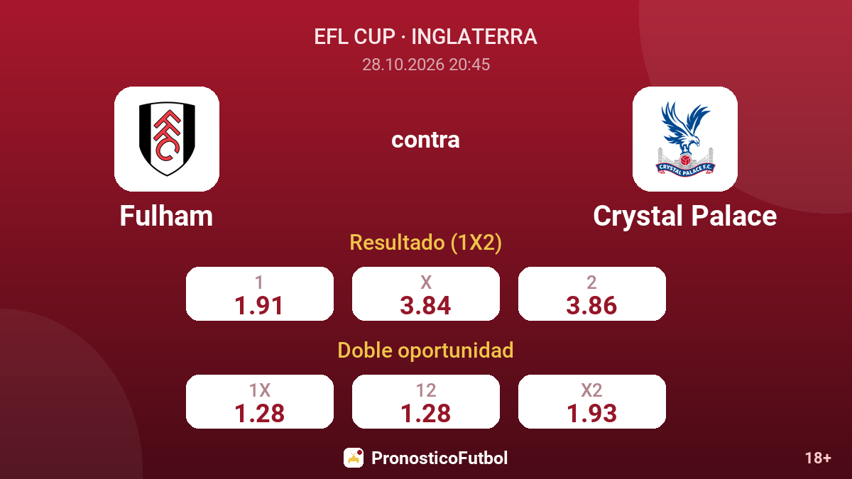 Fulham - Crystal Palace — cuotas