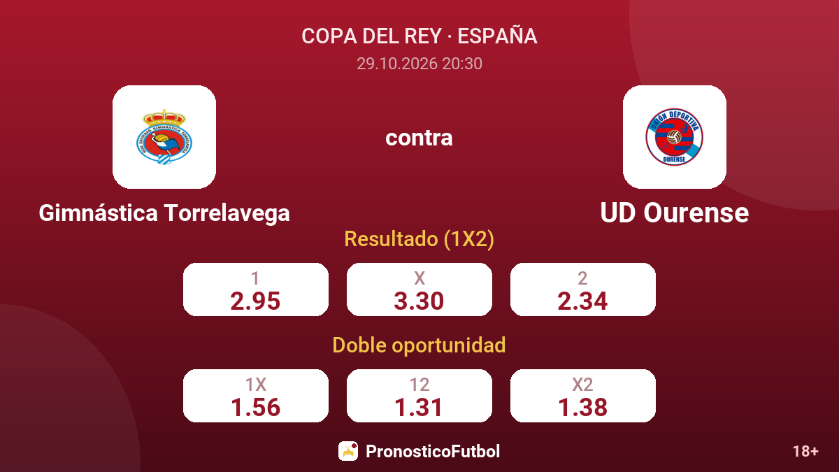 Gimnástica Torrelavega - UD Ourense — cuotas