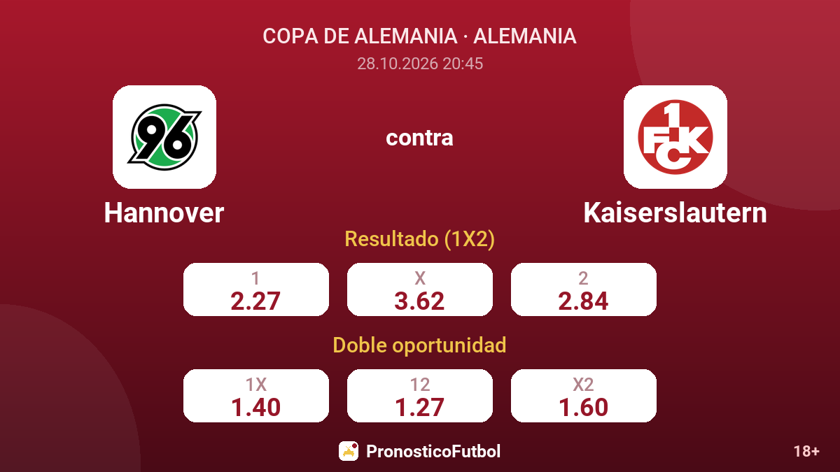Hannover - Kaiserslautern — cuotas