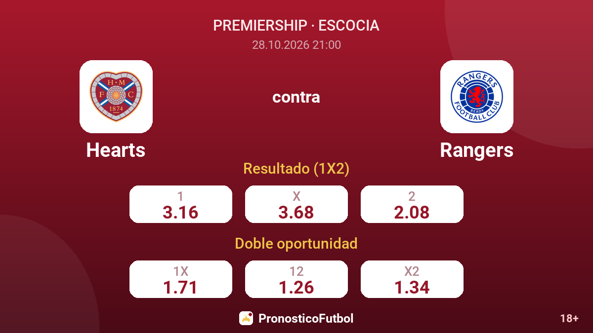 Hearts - Rangers — cuotas