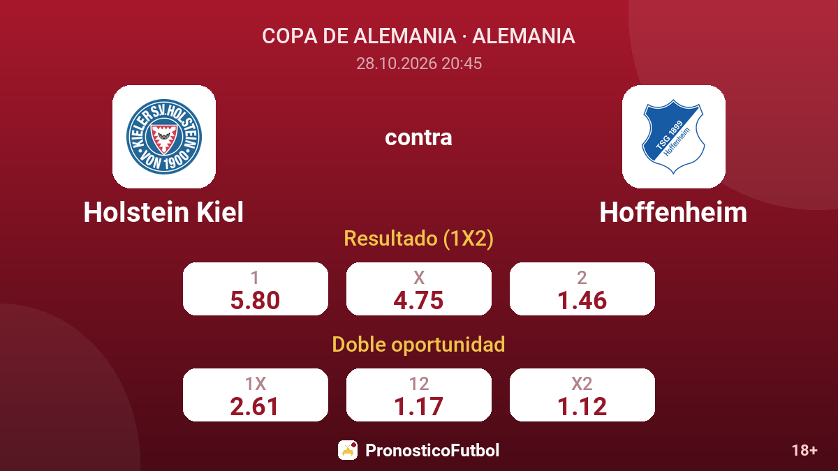Holstein Kiel - Hoffenheim — cuotas