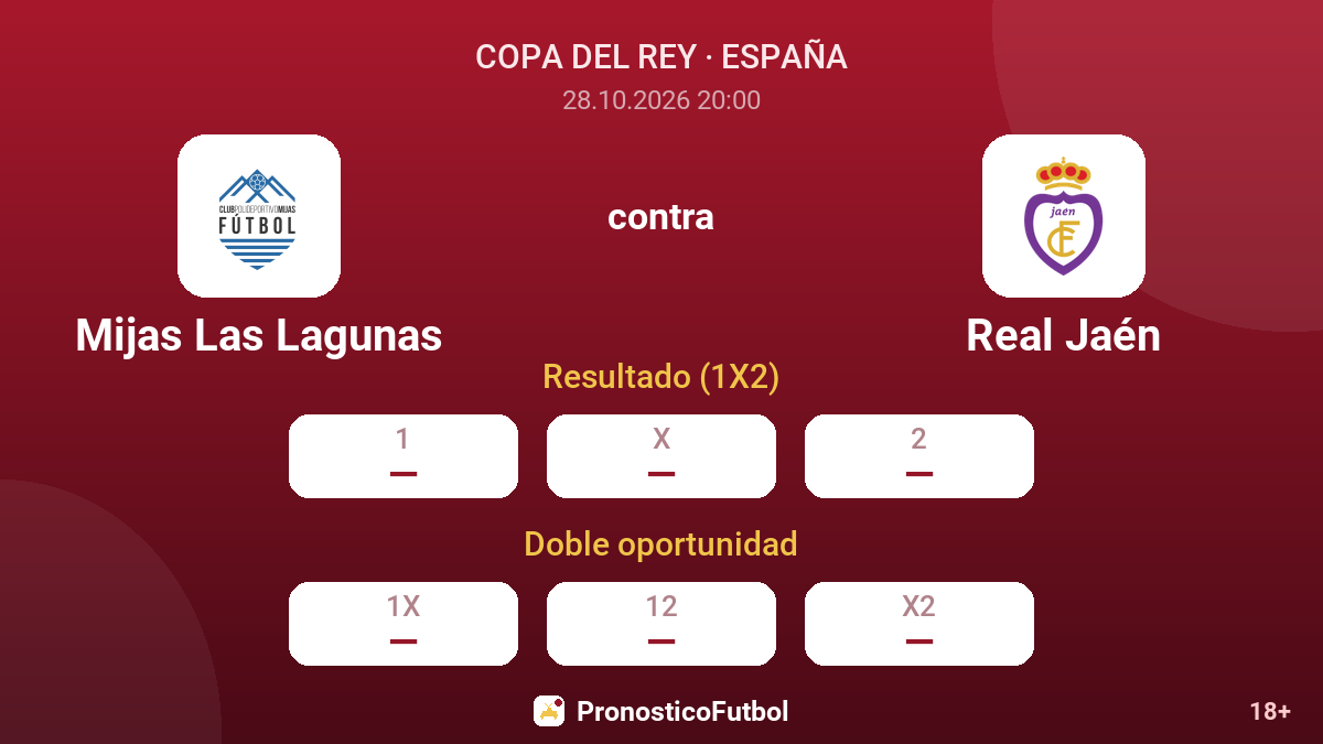 Mijas Las Lagunas - Real Jaén — cuotas