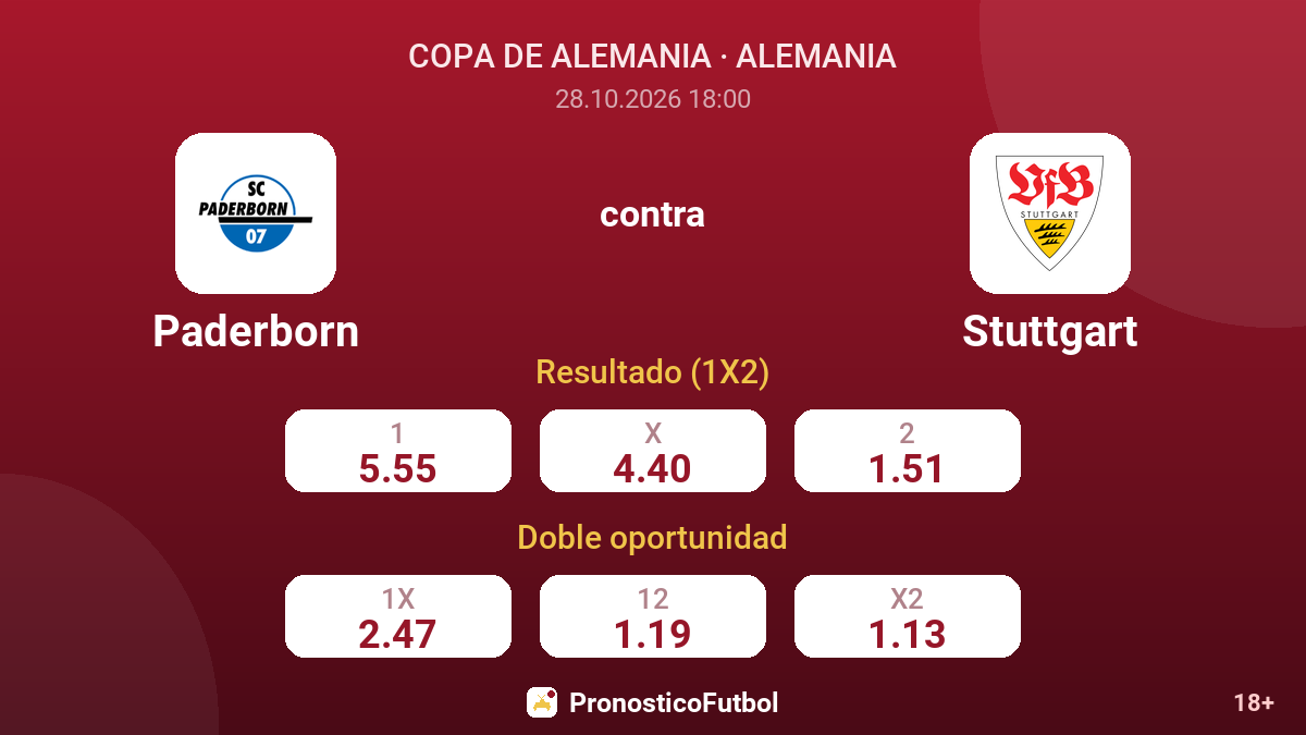 Paderborn - Stuttgart — cuotas