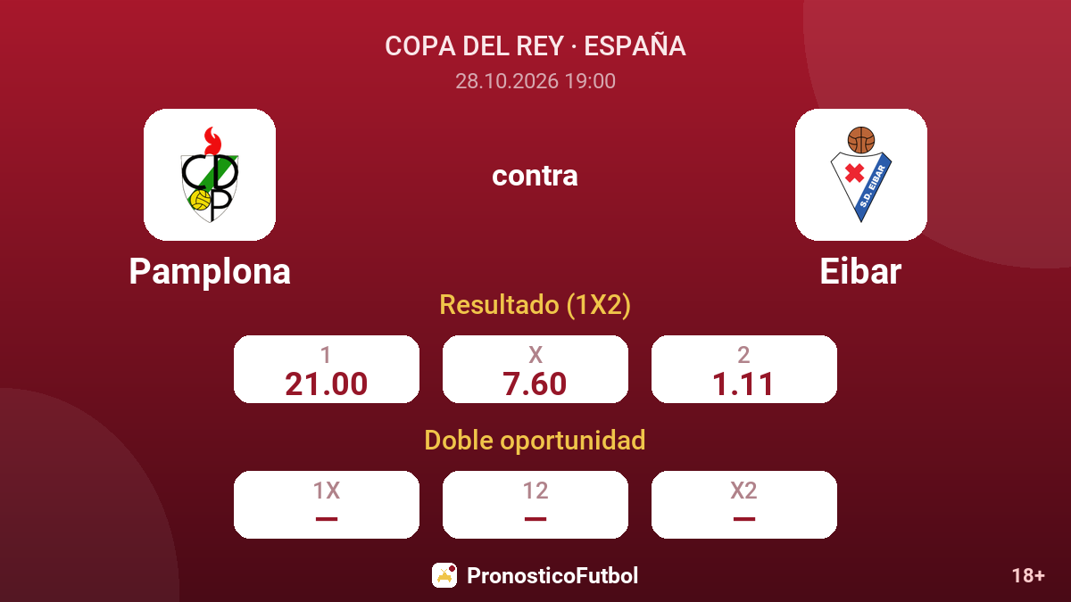 Pamplona - Eibar — cuotas