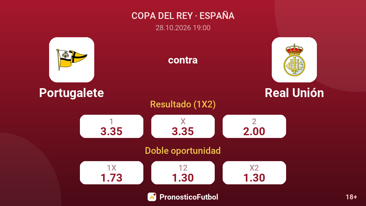 Portugalete - Real Unión — cuotas