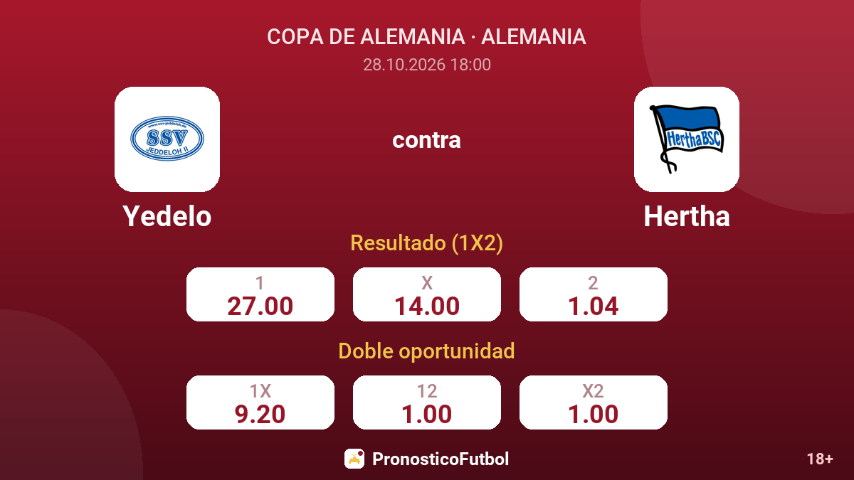 Yedelo - Hertha — cuotas