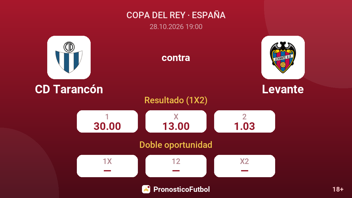 CD Tarancón - Levante — cuotas