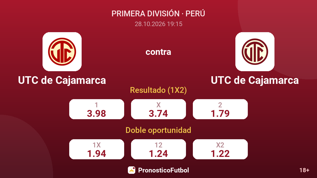 UTC de Cajamarca - UTC de Cajamarca — cuotas