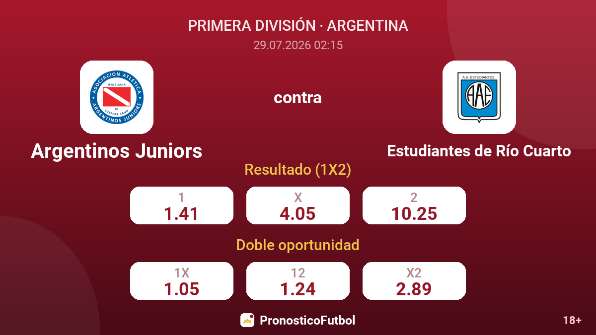 Argentinos Juniors contra Estudiantes de Río Cuarto — cuotas