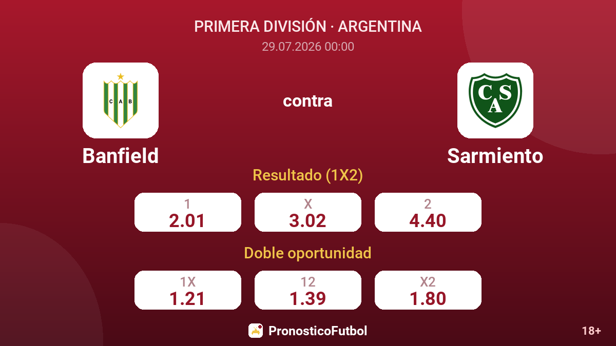 Banfield contra Sarmiento — cuotas