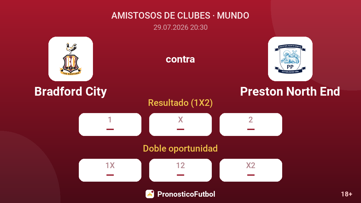 Bradford City contra Preston North End — cuotas