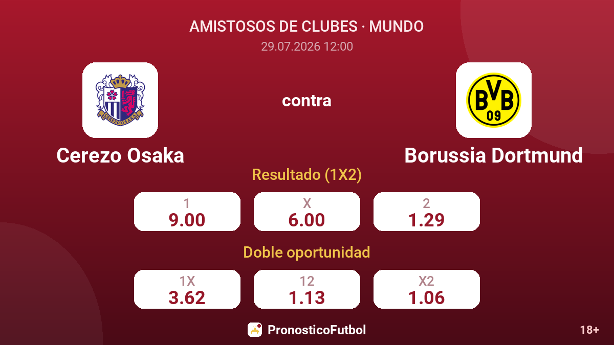 Cerezo Osaka contra Borussia Dortmund — cuotas