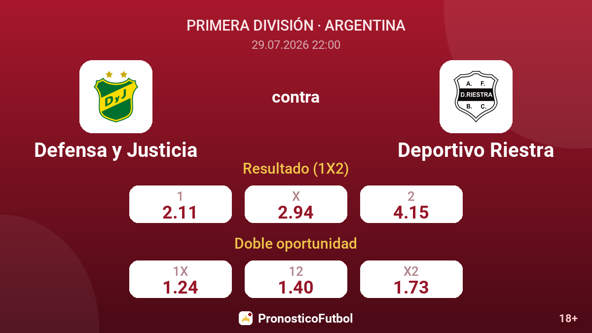 Defensa y Justicia contra Deportivo Riestra — cuotas