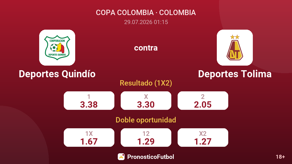Deportes Quindío contra Deportes Tolima — cuotas