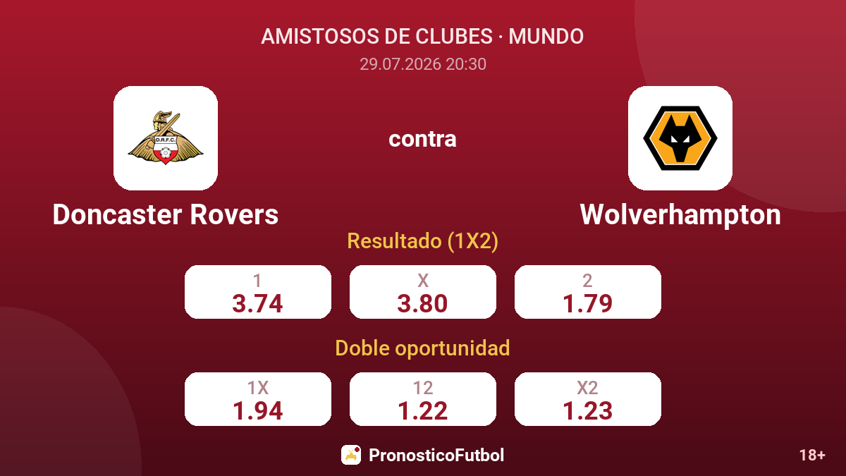 Doncaster Rovers contra Wolverhampton — cuotas