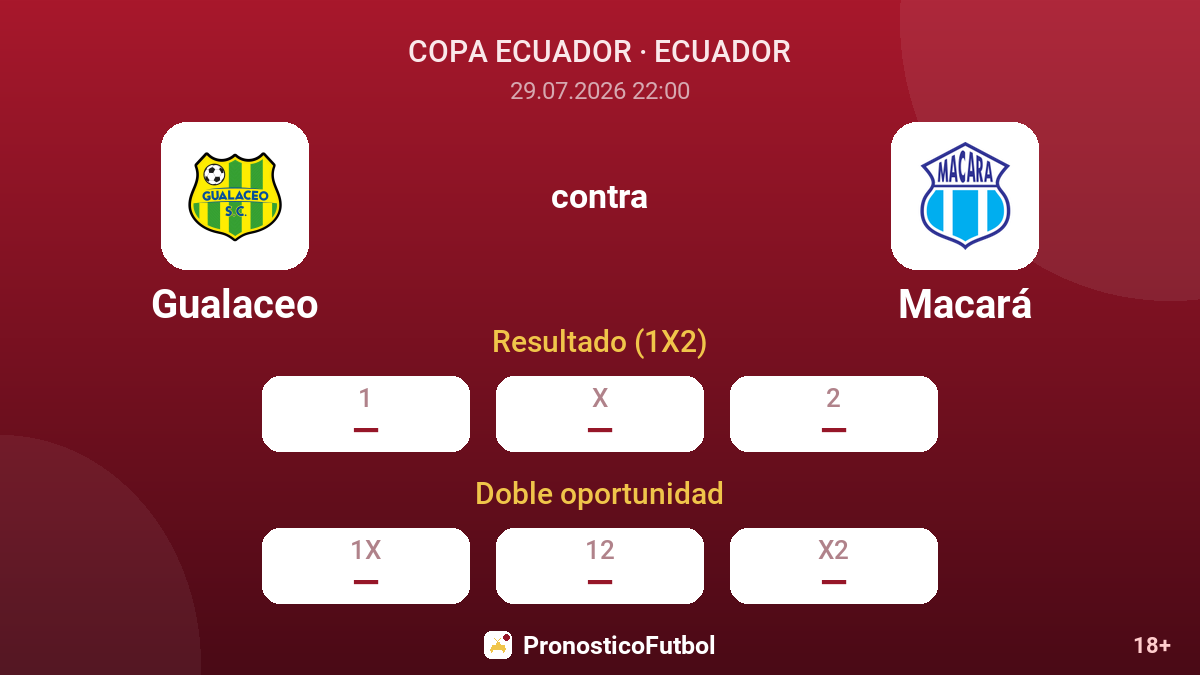 Gualaceo contra Macará — cuotas