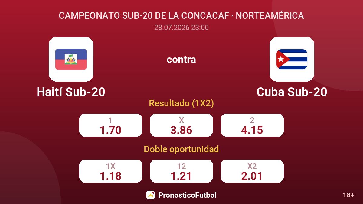 Haití Sub-20 contra Cuba Sub-20 — cuotas