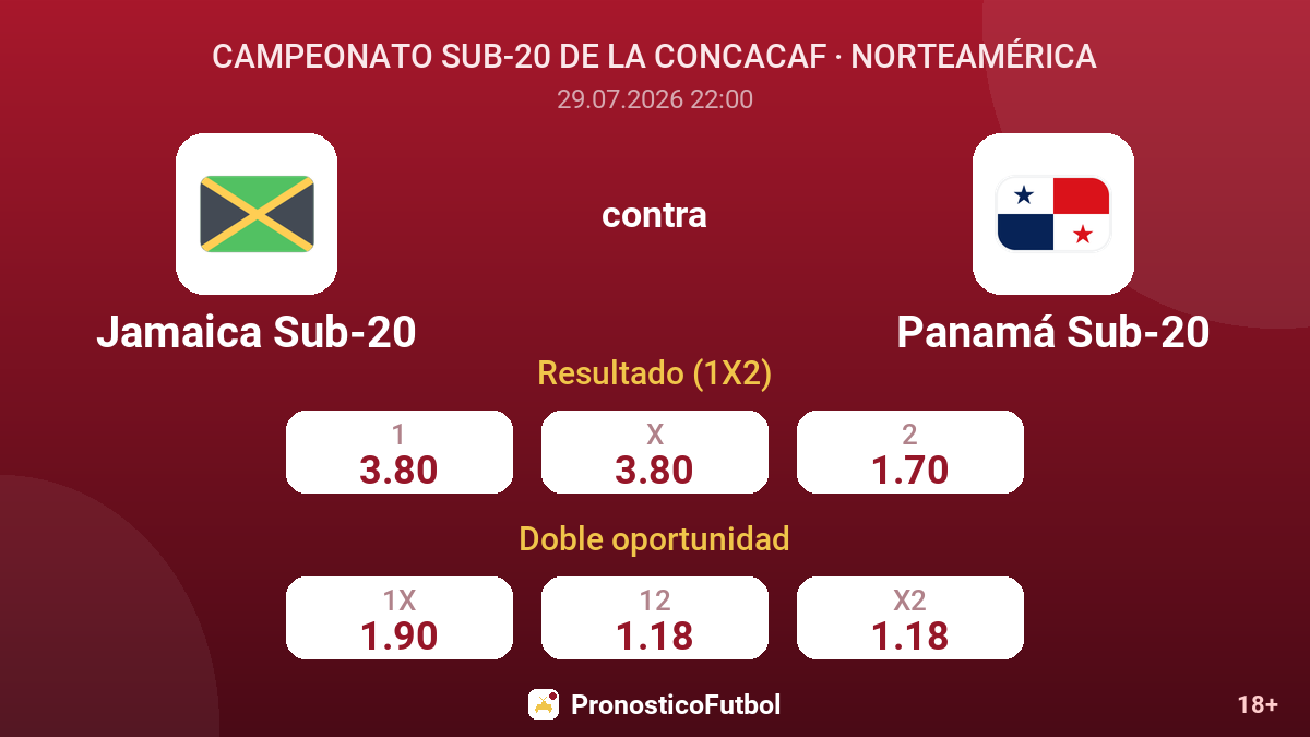 Jamaica Sub-20 contra Panamá Sub-20 — cuotas