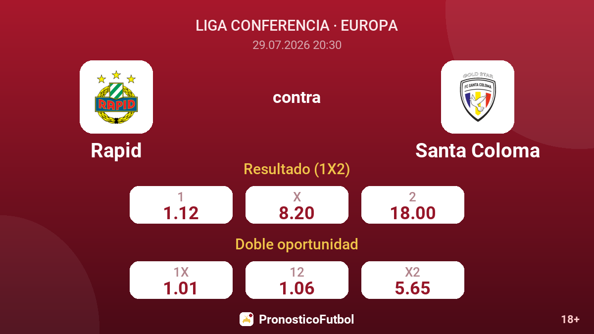 Rapid contra Santa Coloma — cuotas