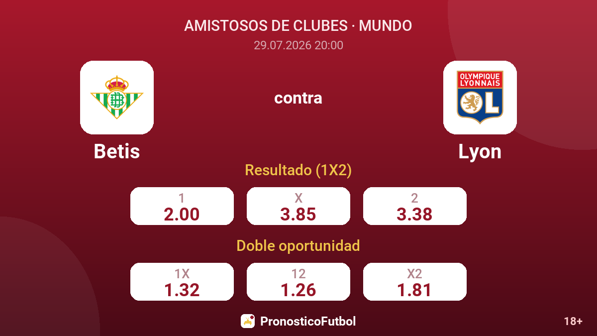 Betis contra Lyon — cuotas