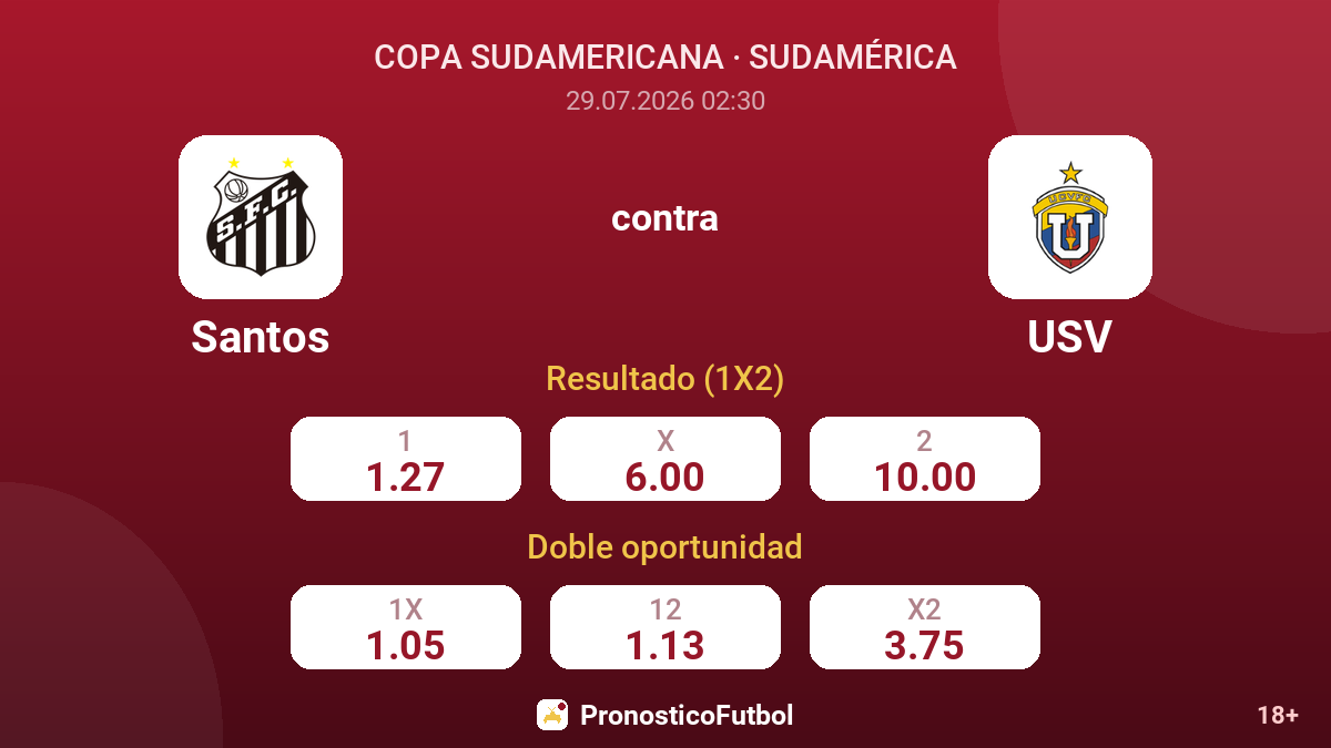 Santos contra USV — cuotas