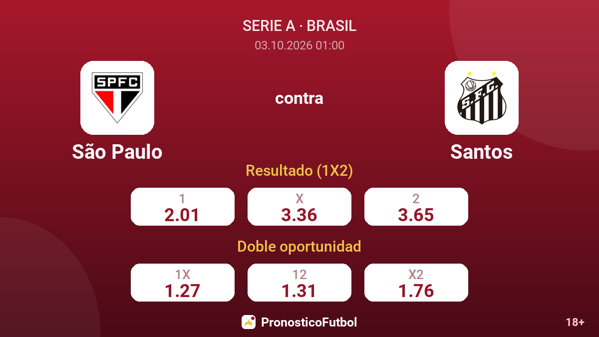 São Paulo - Santos — cuotas