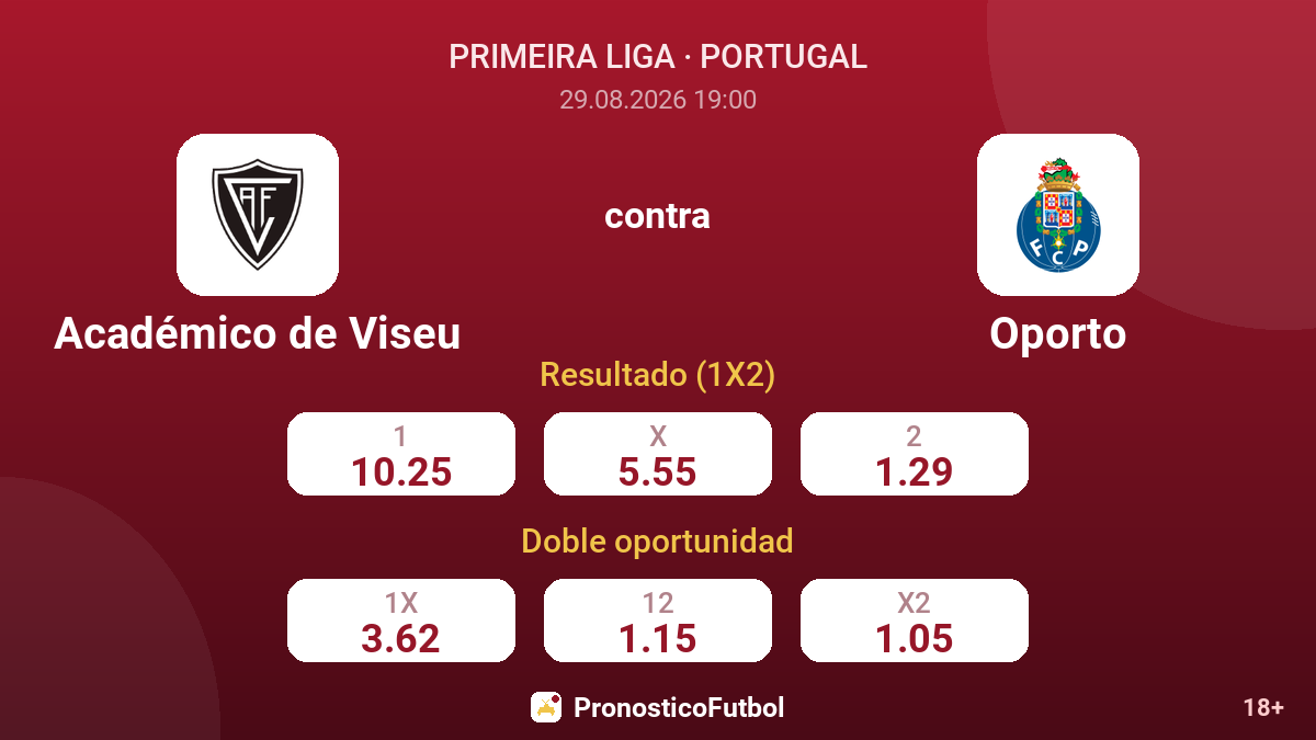 Académico de Viseu - Oporto — cuotas