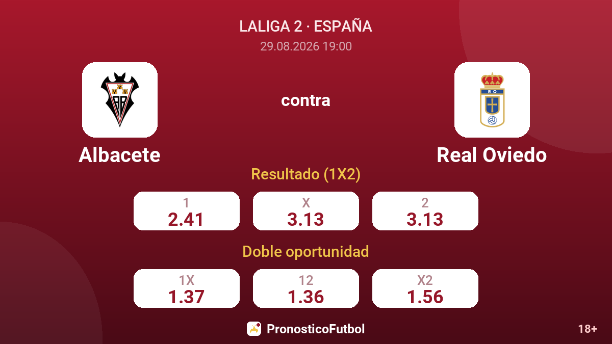 Albacete - Real Oviedo — cuotas