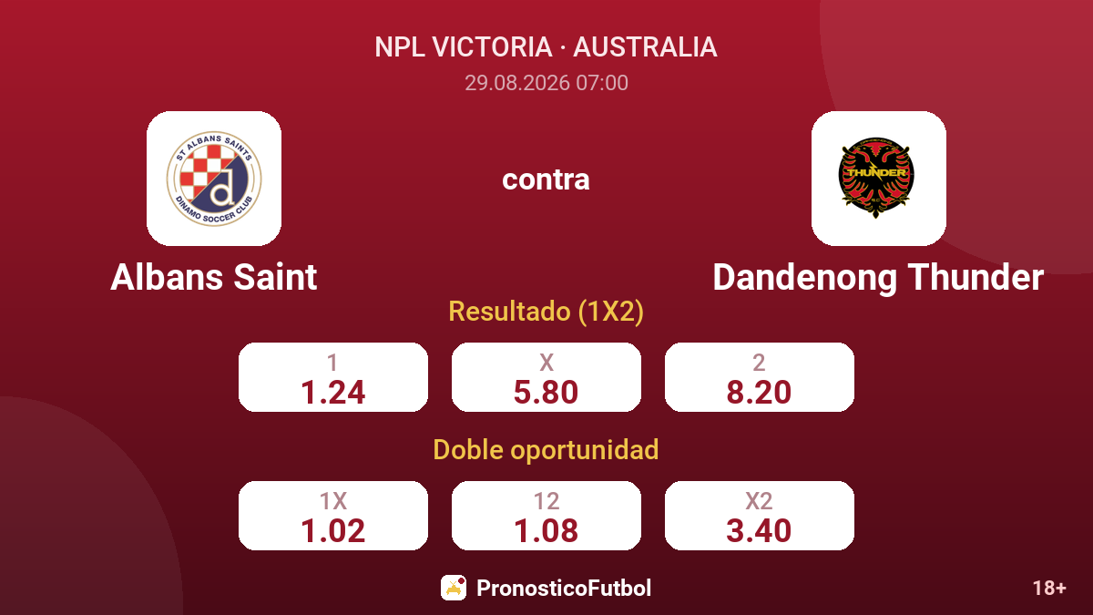 Albans Saint - Dandenong Thunder — cuotas