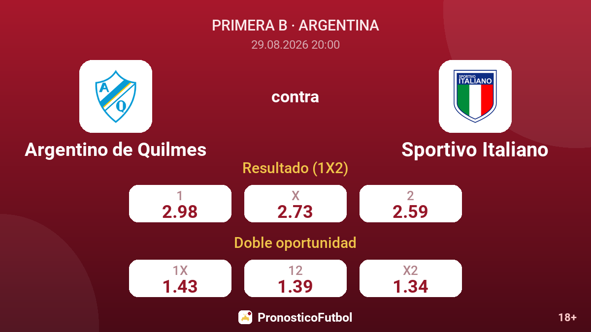 Argentino de Quilmes - Sportivo Italiano — cuotas