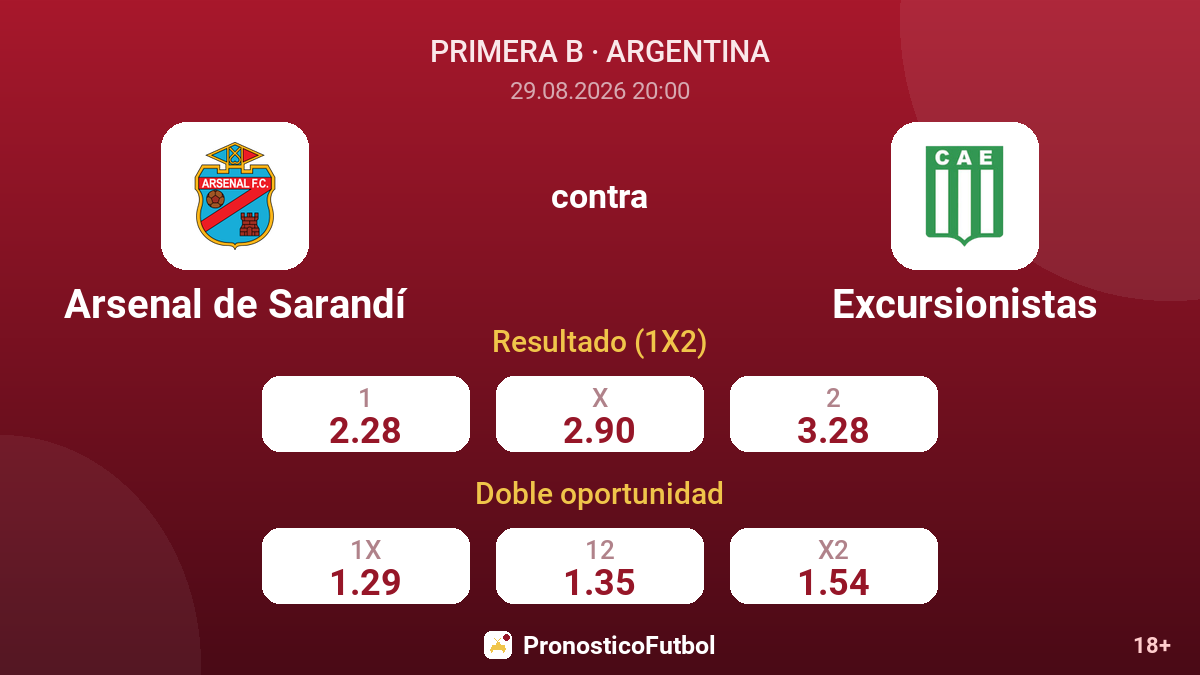 Arsenal de Sarandí - Excursionistas — cuotas