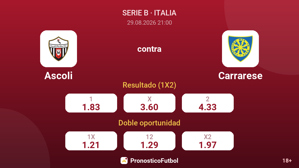 Ascoli - Carrarese — cuotas