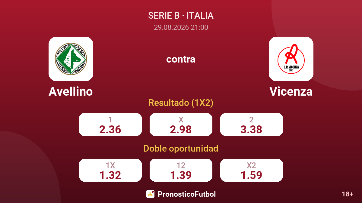 Avellino - Vicenza — cuotas