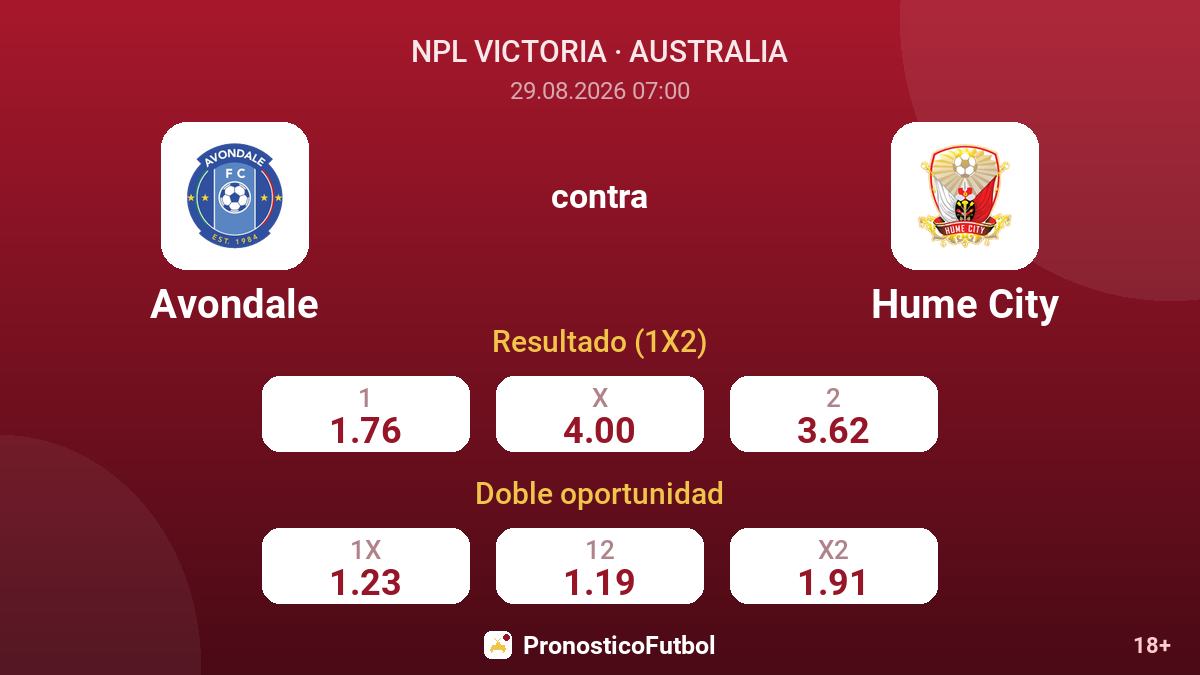 Avondale - Hume City — cuotas