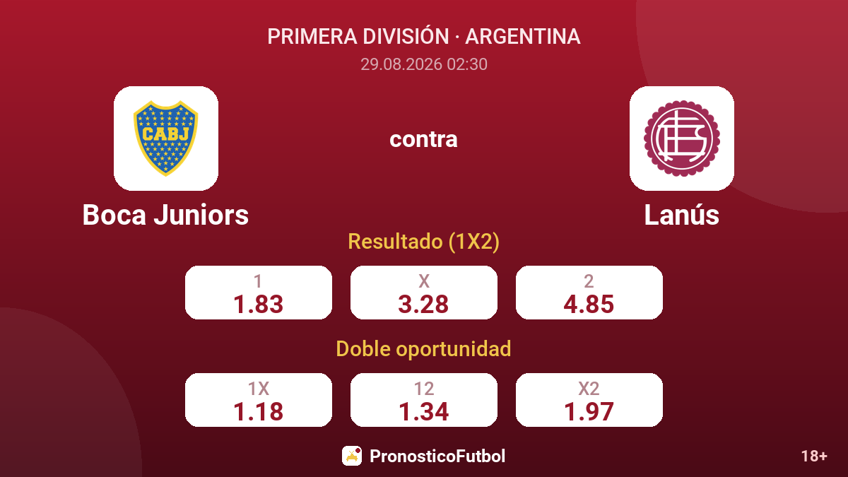Boca Juniors - Lanús — cuotas