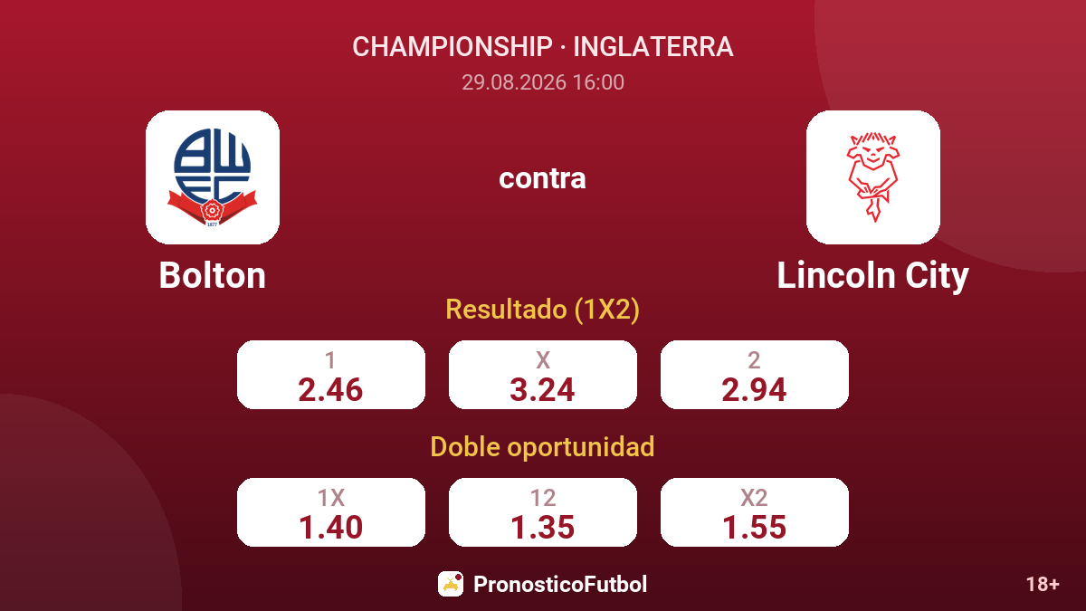 Bolton - Lincoln City — cuotas