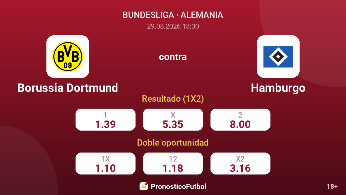 Borussia Dortmund - Hamburgo — cuotas