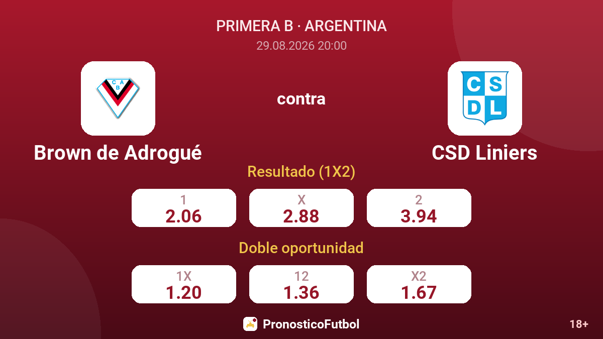 Brown de Adrogué - CSD Liniers — cuotas