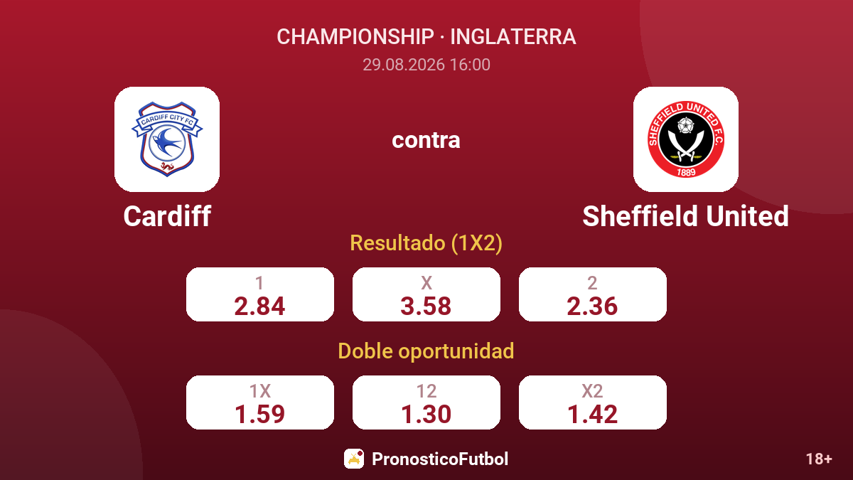 Cardiff - Sheffield United — cuotas