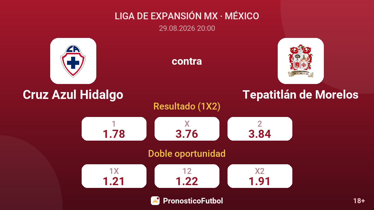 Cruz Azul Hidalgo - Tepatitlán de Morelos — cuotas