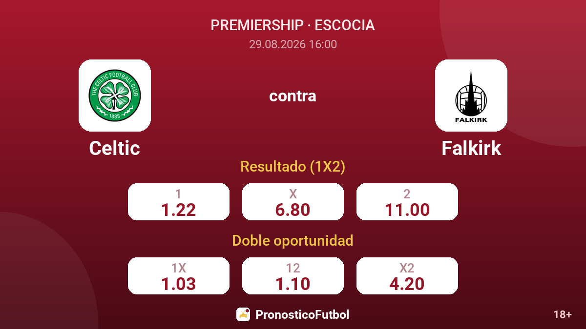 Celtic - Falkirk — cuotas